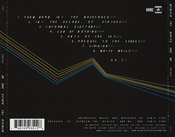 Between The Buried And Me Colors CD brukt prog metal