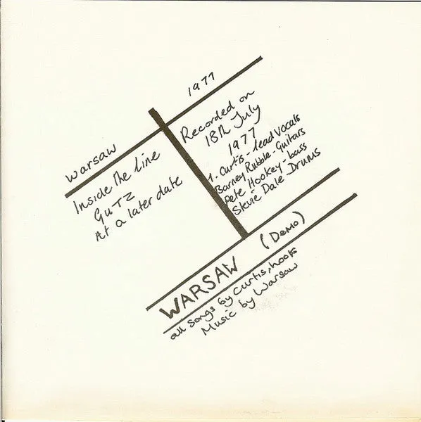 Warsaw The Ideal Beginning 7" punk vinyl brukt