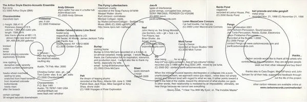 Various The Nature Of Systems CD samling brukt